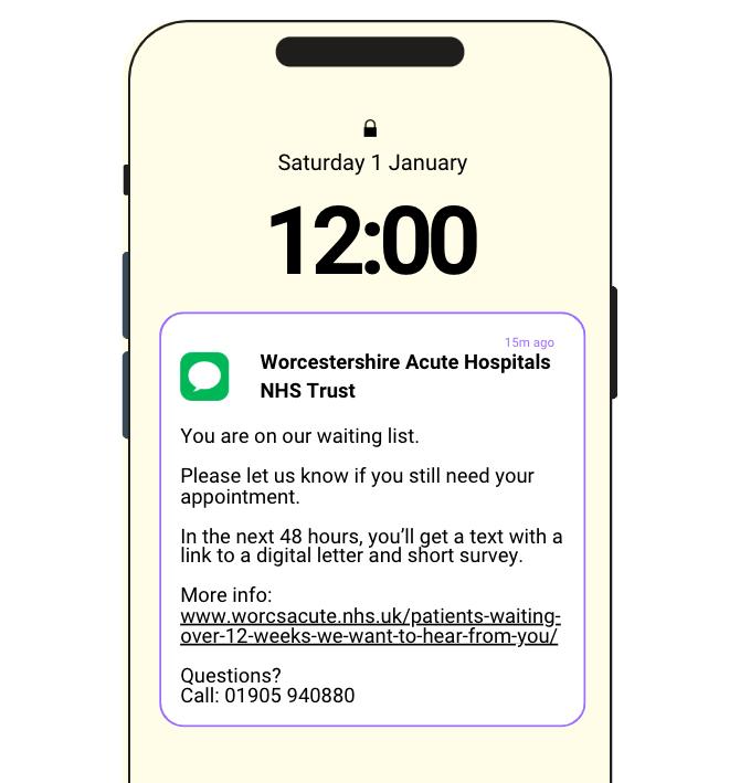 An image of a phone screen showing a text message reading: Worcestershire Acute Hospitals NHS Trust You are on our waiting list. Please let us know if you still need your appointment. In the next 48 hours, you’ll get a text with a link to a digital letter and short survey. More info: www.worcsacute.nhs.uk/patients-waiting-over-12-weeks-we-want-to-hear-from-you/ Questions? Call: 01905 940880