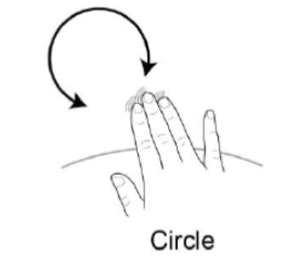 Massage scar in circles both ways with fingers as shown