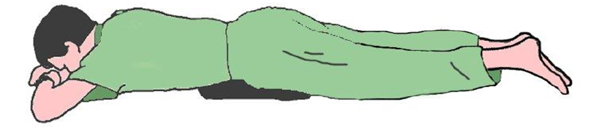 Diagram of person laying prove on their front with pillow under hips and head resting on hands 