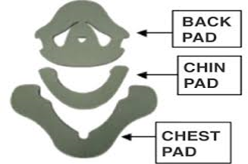 Diagram of neck collar pads