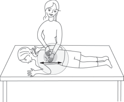 diagram of person receiving cupped hand drumming to back