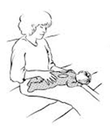 Diagram showing baby lay front down on lap