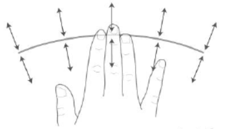 Massage with fingers up and down , above and below scar