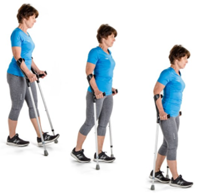 Person using crutches 