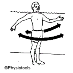Diagram of person stood in pool swinging arms. Arrows indicate movement