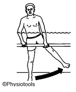 Person stood in pool swinging leg to side. Arrow indicates movement