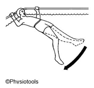 Person floating face up flat in corner of pool holding hand rails moving legs up and down. Arrow indicates movement