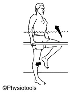 Person soot in pool holding rail balancing on one leg. Arrows indicate movement