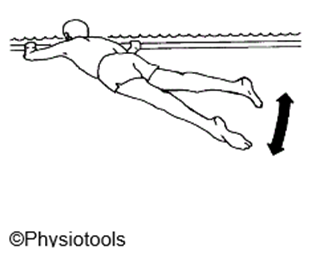 Person floating face down at side of pool holding rail moving legs up and down