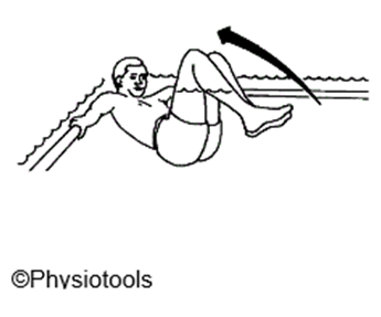 Person floating face up flat in corner of pool holding hand rails bringing knees up to chest. Arrow indicates movement