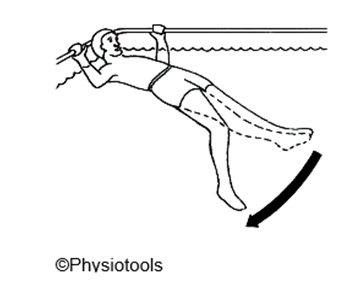 Person floating face up flat in corner of pool holding hand rails moving legs up and down. Arrow indicates movement