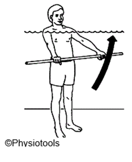 Person stood in pool pushing down float device held in front. Arrow indicates movement