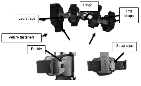 Image of parts of a knee brace with labels
