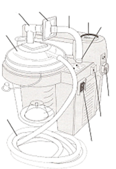 Diagram of suction machine