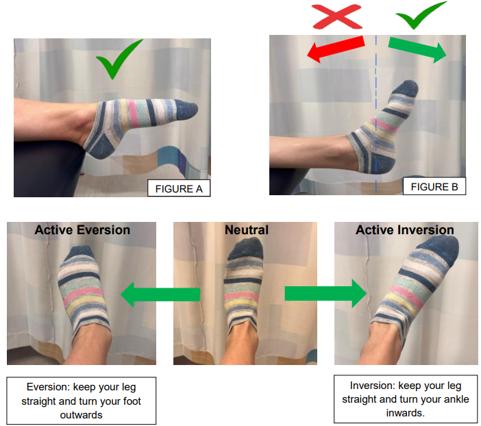 A Foot pointing toes with tick for correct movement
B do not flex foot towards you (cross) relax foot away slightly (tick)
Three images show foot slightly to left, in a neutral placement, slightly to right