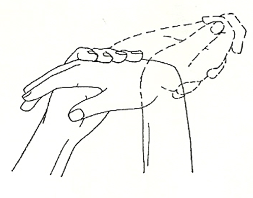 Diagram of a hand being gently pressed backwards and then forwards to stretch the wrist