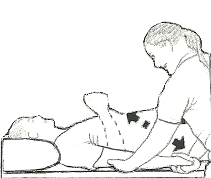 Diagram of an individual having elbow stretched by a helper who is supporting upper arm and wrist by holding them and gently raising and lowering forearm