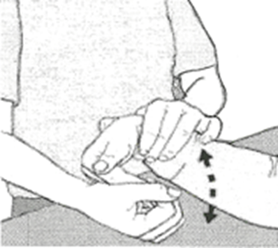 Diagram of fingers and thumb being gently pressed manipulated to stretch them