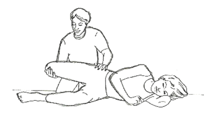A diagram of a helper aiding an individual lay on their side with leg bent the helper is pushing forward on the hip and pulling the knee backwards