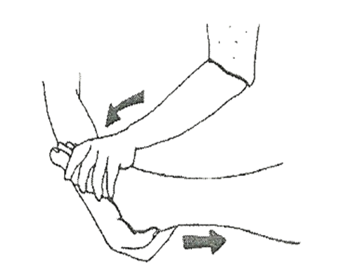 A helper is manipulating a foot backwards and forwards to stretch the ankle 