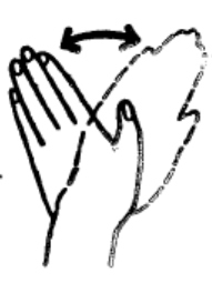 A diagram of a hand being held up and moved from side to side as if waving at someone 