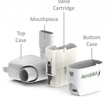 An image of an Aerobike chest clearing device parts in 4 pieces