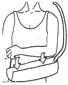 Diagram of person placing arm into a sling