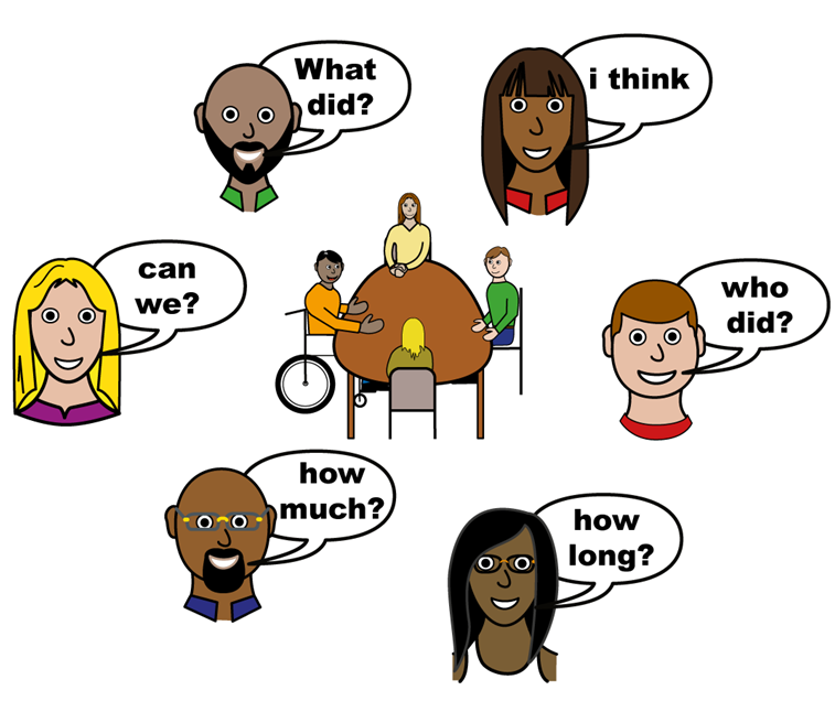 Diverse range of cartoon faces asking questions around a central image of characters sat at a table one is in a wheelchair