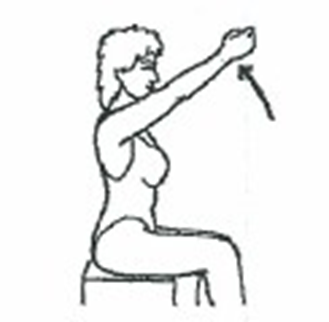 Diagram of person lifting arm to the front with thumb leading the way
