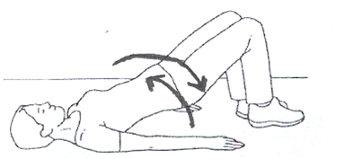 Image of person lay on back with head and shoulders flat on surface, knees bent and feet flat on floor, hips raised to sky.  Pelvis is rotating left to right. Arrows indicate movement
