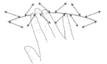 Massage with fingers in small V shapes above and below scar