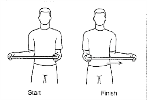 A diagram of a an individual using a (walking) stick held in front of them to push affected arm across body and out to the side