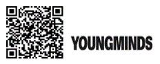 Image of a QR code which links to Parents Mental Health Support - Anxiety