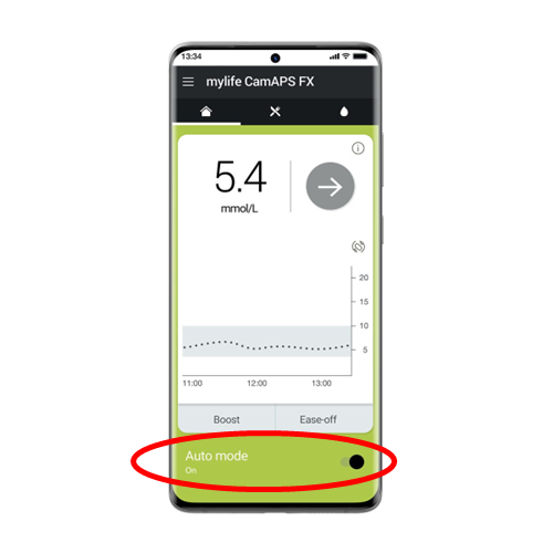 Photo of the Ypsomed CamAPS  screen, red circle shows Auto mode