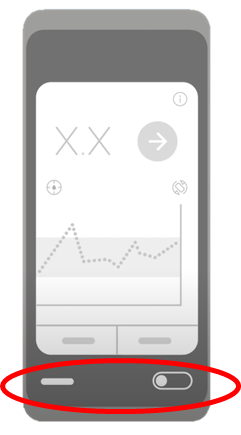 Photo of the Ypsomed CamAPS  screen, red circle shows toggle to the left