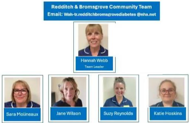 Photo of the Redditch & Bromsgrove Community Team