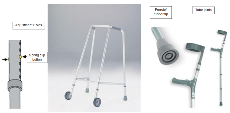 Image shows three pictures, One is of the adjustment holes on a walking frame with the clip button securely popped out of hole. Two shows a walking frame with front wheels. Three shows the rubber tips and tube joints on a pair of crutches