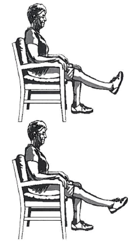 Picture of person sitting on a chair with right leg straighten out with ankle moved in different angles