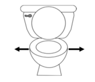 A drawing of a toilet, with arrows on each side to illustrate the amount of space you require either side