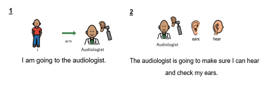 Image of a person and an audiologist looking inside the persons ears