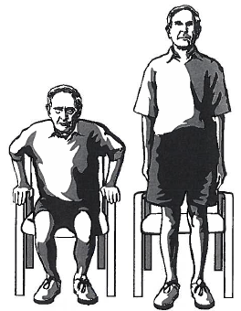 Picture of person using a chair to help themselves to stand up