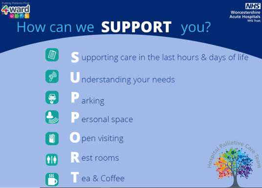 Information showing 'how can we support you?'