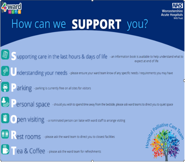 Information showing 'how can we support you?'