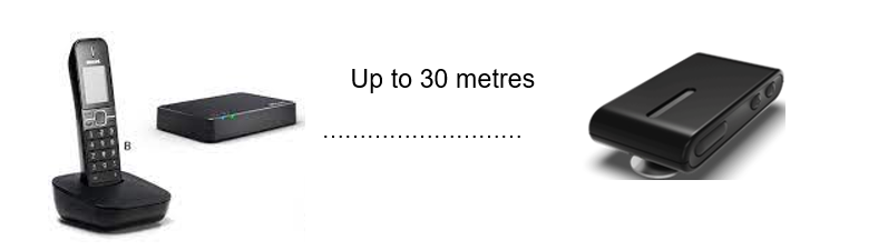 A picture of the Phone Adaptor/ConnectClip, illustrating it has a 30 metre range